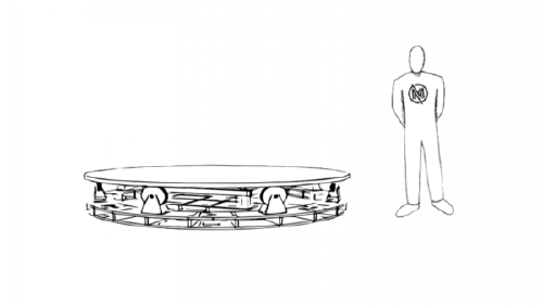 7ft & 8ft Turntables