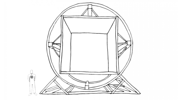 Rotating Room Rig