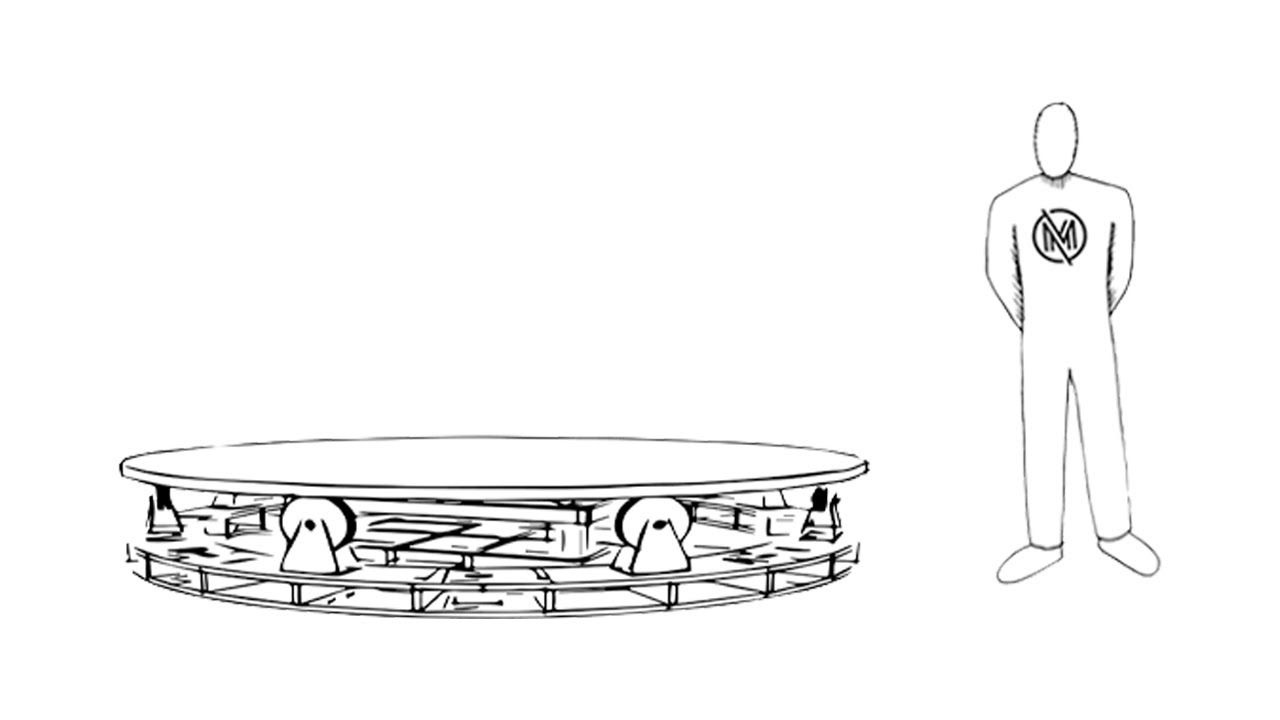 7ft & 8ft Turntables
