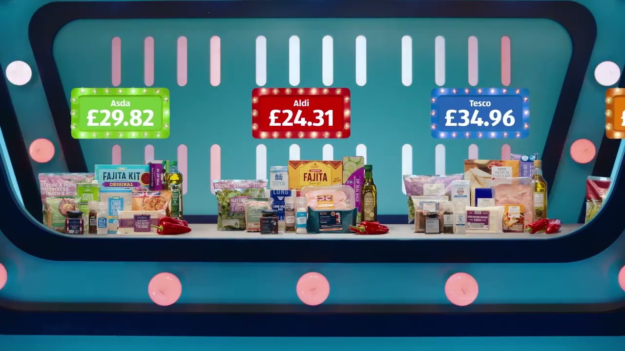 Aldi's The Answer
