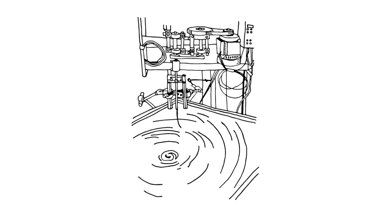 Swirl Rig