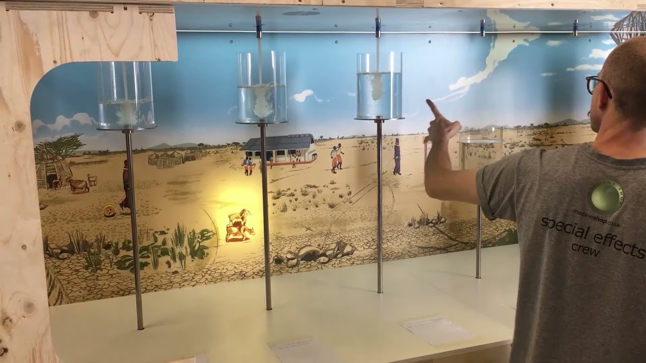 Water Week